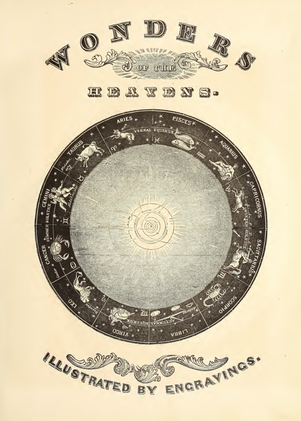 A black and white circular design with zodiac signs
Description automatically generated