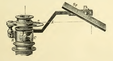 A picture containing indoor, table, old, sitting
Description automatically generated