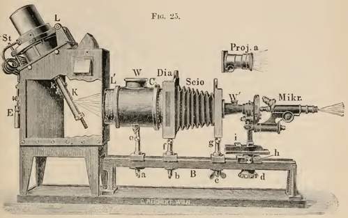 A picture containing appliance, photo, sitting, old
Description automatically generated